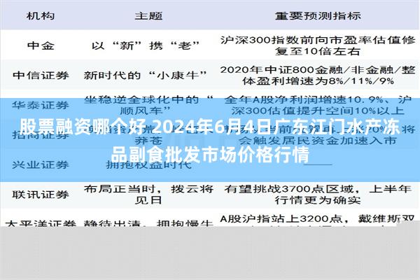 股票融资哪个好 2024年6月4日广东江门水产冻品副食批发市场价格行情