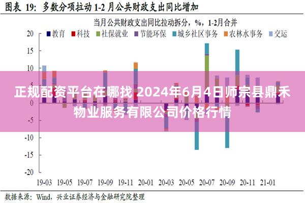 正规配资平台在哪找 2024年6月4日师宗县鼎禾物业服务有限公司价格行情