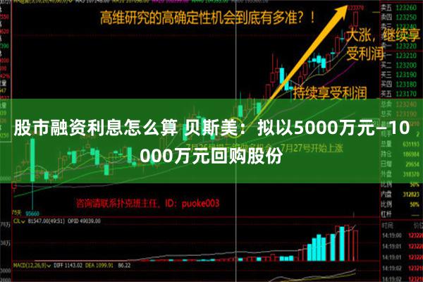 股市融资利息怎么算 贝斯美：拟以5000万元—10000万元回购股份