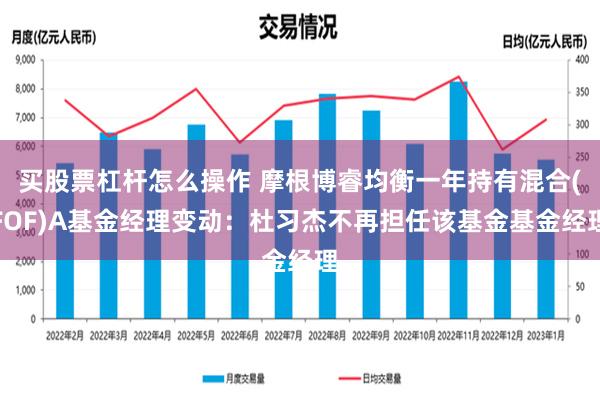 买股票杠杆怎么操作 摩根博睿均衡一年持有混合(FOF)A基金经理变动：杜习杰不再担任该基金基金经理