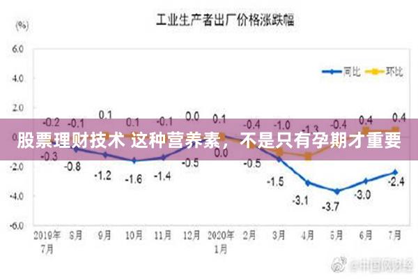 股票理财技术 这种营养素，不是只有孕期才重要