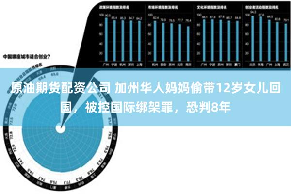 原油期货配资公司 加州华人妈妈偷带12岁女儿回国，被控国际绑架罪，恐判8年