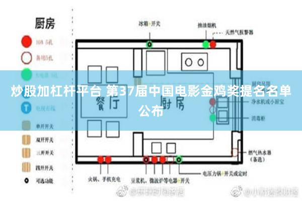 炒股加杠杆平台 第37届中国电影金鸡奖提名名单公布