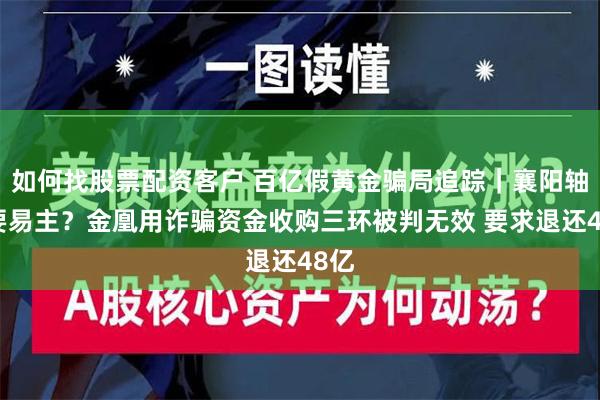 如何找股票配资客户 百亿假黄金骗局追踪｜襄阳轴承要易主？金凰用诈骗资金收购三环被判无效 要求退还48亿