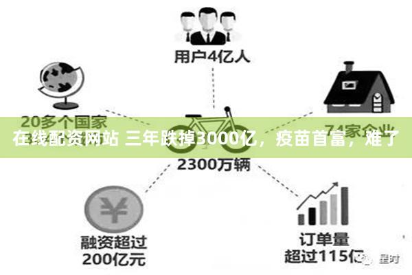 在线配资网站 三年跌掉3000亿，疫苗首富，难了