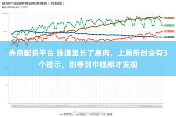 券商配资平台 肠道里长了息肉，上厕所时会有3个提示，别等到中晚期才发现