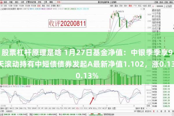 股票杠杆原理是啥 1月27日基金净值：中银季季享90天滚动持有中短债债券发起A最新净值1.102，涨0.13%