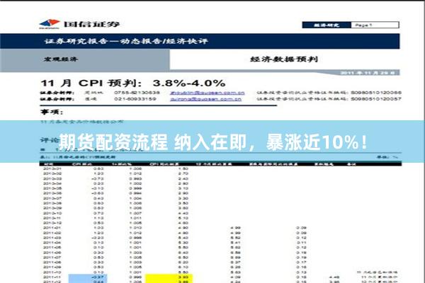 期货配资流程 纳入在即，暴涨近10%！