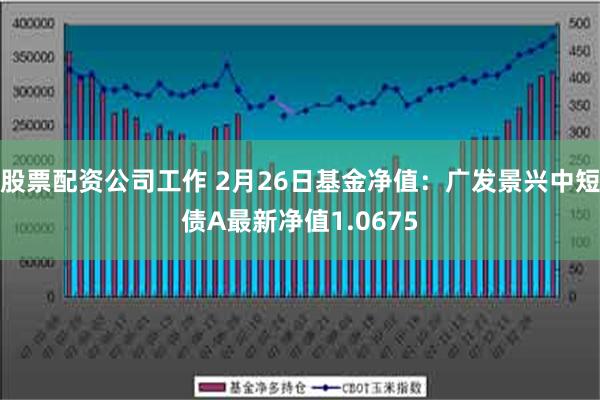 股票配资公司工作 2月26日基金净值：广发景兴中短债A最新净值1.0675